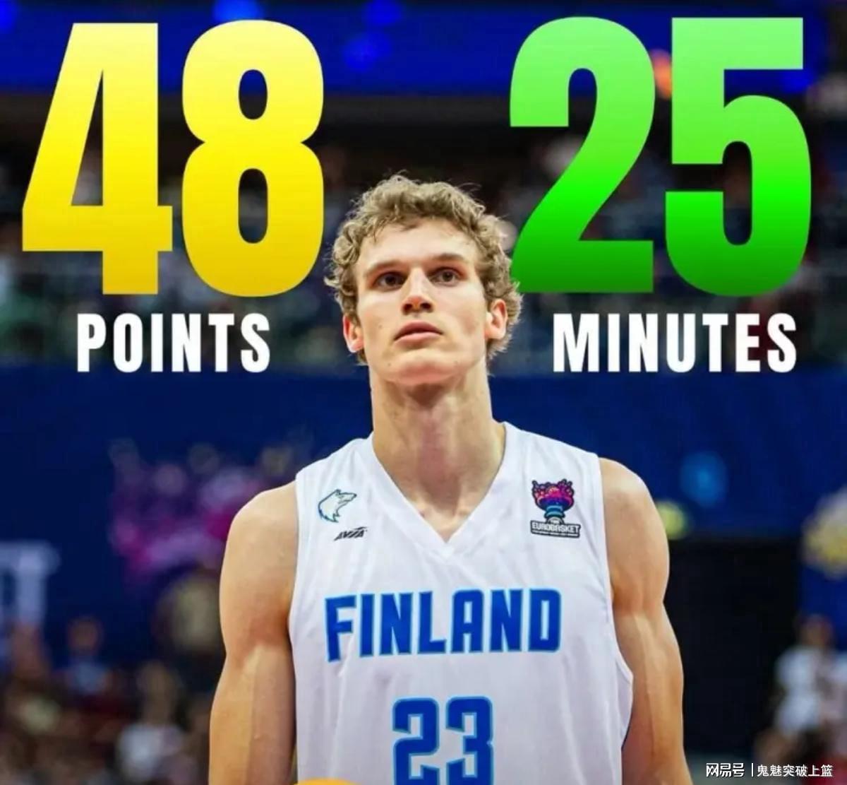 星空投注-48+31+42！狂砍121分！FIBA新晋大杀器！勇士去年差点得到他