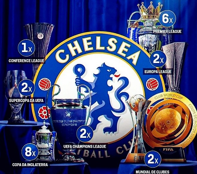 星空体育平台-夺冠、补强、盈利三不误，切尔西是如何引领时代潮流的？