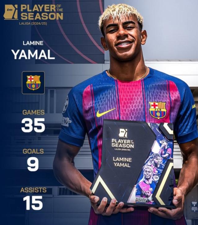 星空体育官网-9球15助!西甲官宣赛季mvp!力捧18岁新梅西,拉菲尼亚有苦难言