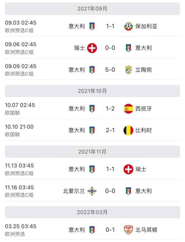 1648169416944036736.jpeg 星空体育平台-意大利出局之路:心态失衡+迷信冲动=终酿苦果