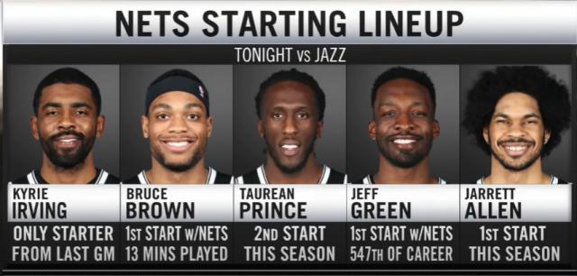 星空体育-死神休战无碍三星闪耀 手感爆棚篮网大胜爵士